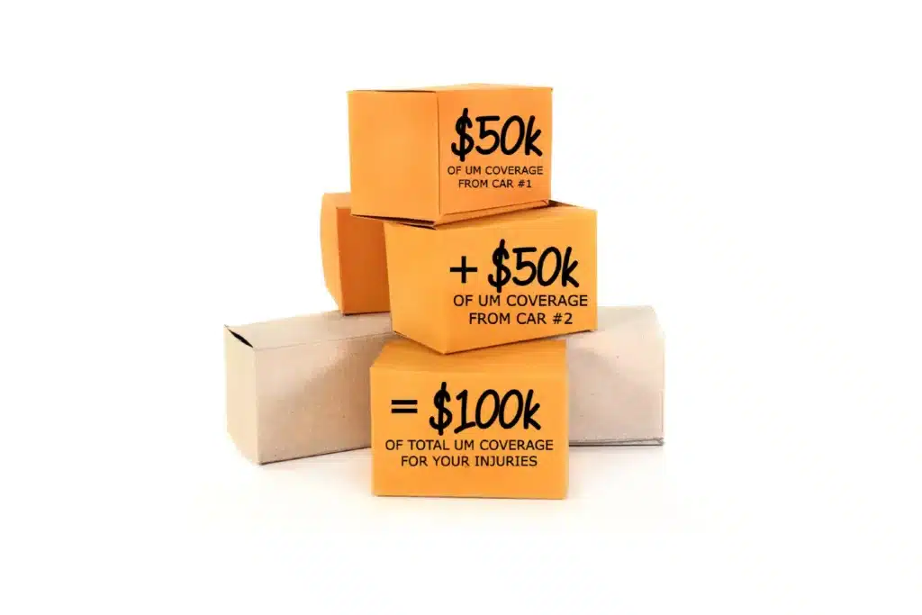 A stack of cardboard boxes labeled with dollar amounts totaling one hundred thousand dollars illustrating stacked uninsured motorist coverage in Florida.